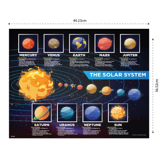 Funskool Solar System Puzzle - Educational Toy for Kids