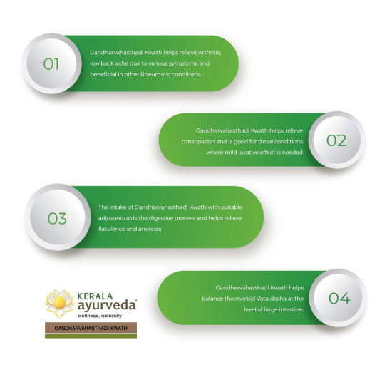 Kerala Ayurveda Gandharvahasthadi Kwath 200 Ml - Natural Digestive Aid