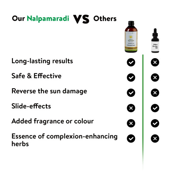 Kerala Ayurveda Nalpamaradi Keram 200ml | Face & Body Oil | Detan Oil | For All Skin Types| Suitable for All Skin Types | Removes Tan and Dark Spots | Heals Skin