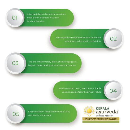 Kerala Ayurveda Kaisoravatakam Gulika - Herbal Skin Care Tablets