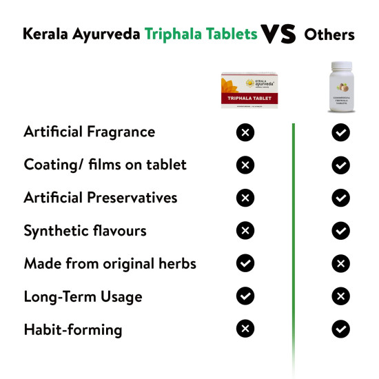Kerala Ayurveda Triphala Tablet - 100% Ayurvedic Medicine for Gut Health