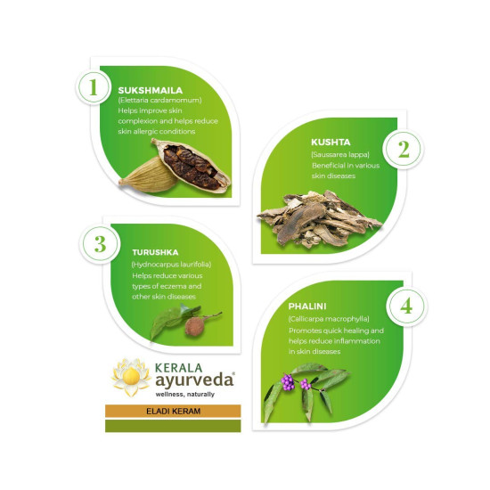 Kerala Ayurveda Eladi Keram 200 Ml - Ayurvedic Skin Treatment