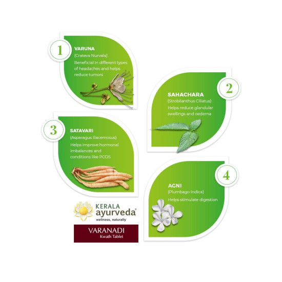 Kerala Ayurveda Varanadi Kwath Tablet - Natural Vata and Kapha Disorder Remedy