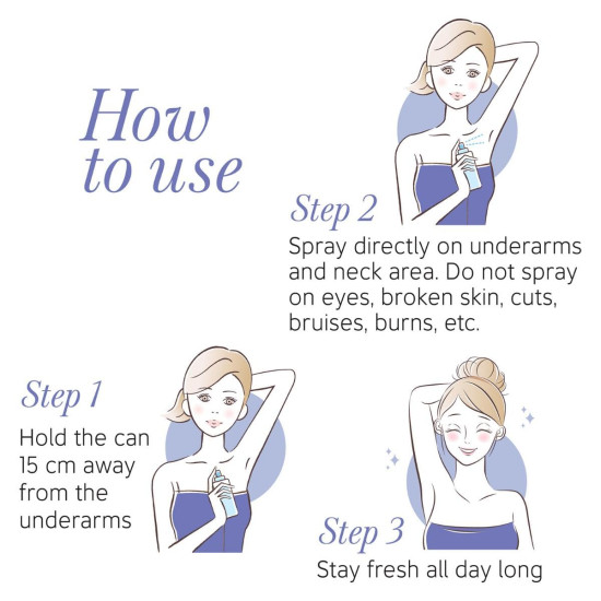 Yardley London Daily Use Deodorant Body Sprays for Women - Naturally Derived Fragrance