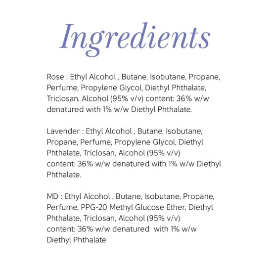 Yardley London Daily Use Deodorant Body Sprays for Women - Naturally Derived Fragrance