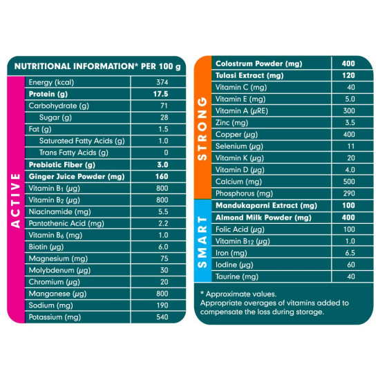 Himalaya Quista Kidz 200g (Vanilla Flavor) - Triple Benefits for Children's Growth
