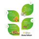 Kerala Ayurveda Asokarishta 450ml - Women's Holistic Wellness