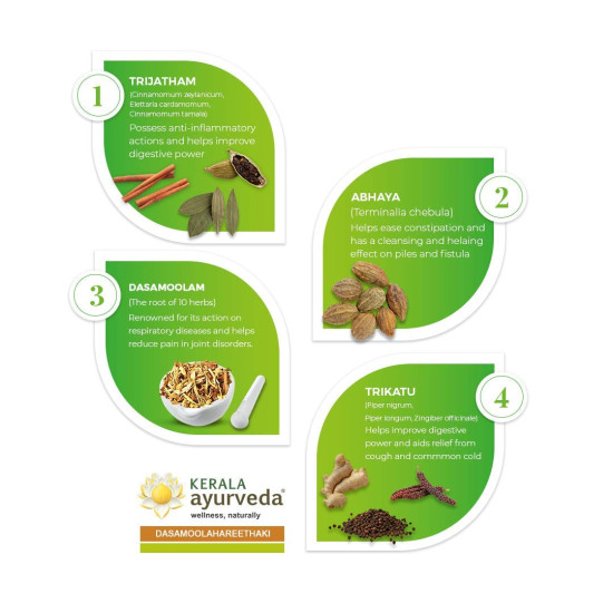 Kerala Ayurveda Dasamoolahareethaki 250 Gm - Natural Digestive Support Kerala Ayurveda Dasamoolahareethaki 250 Gm - Natural Digestive Support