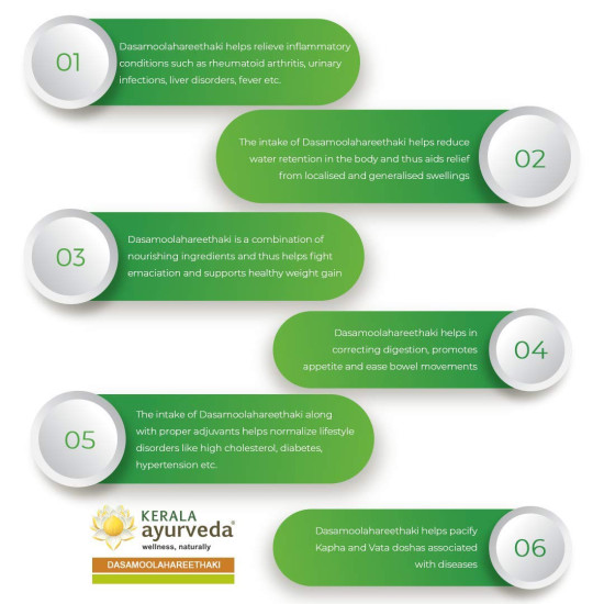 Kerala Ayurveda Dasamoolahareethaki 250 Gm - Natural Digestive Support Kerala Ayurveda Dasamoolahareethaki 250 Gm - Natural Digestive Support