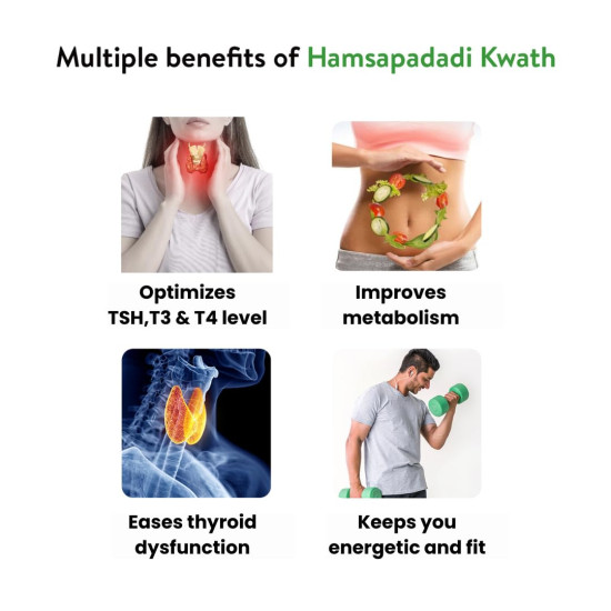 Kerala Ayurveda Hamsapadadi Kwath 200ml - Herbal Thyroid Care Syrup