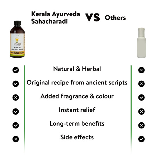 Kerala Ayurveda Sahacharadi Thailam 200ml - Ayurvedic Back Pain Relief Oil