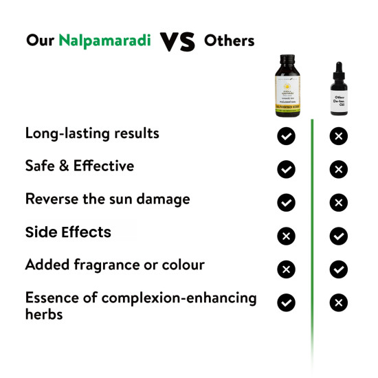 Kerala Ayurveda Nalpamaradi Keram 100ml - Herbal Detan Oil for All Skin Types
