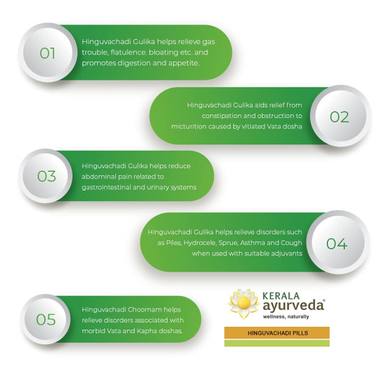 Kerala Ayurveda Hinguvachadi Gulika 50 Nos - Natural Constipation Relief