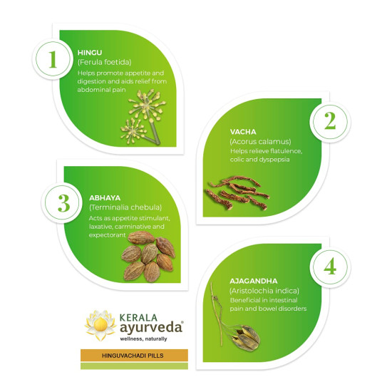 Kerala Ayurveda Hinguvachadi Gulika 50 Nos - Natural Constipation Relief