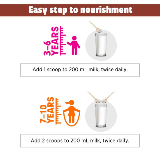 Himalaya Quista Kidz 200g (Chocolate Flavor) - Nutritional Supplement for Kids