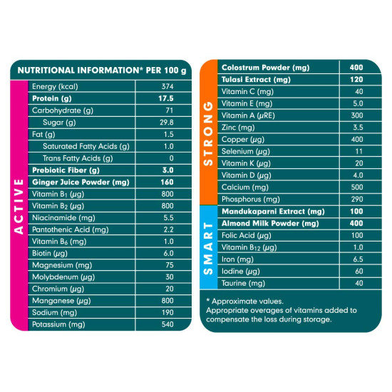 Himalaya Quista Kidz 200g (Chocolate Flavor) - Nutritional Supplement for Kids