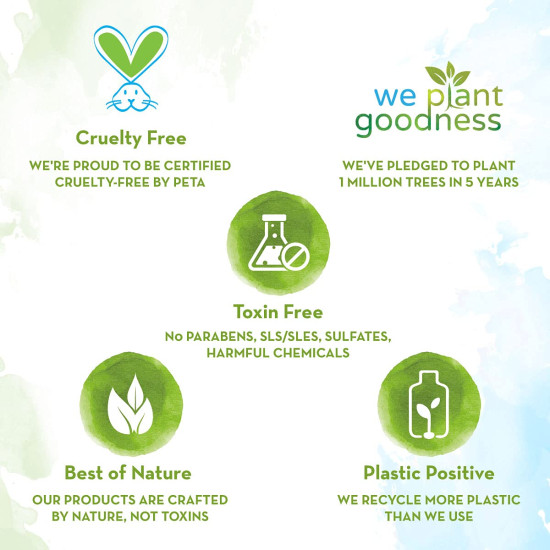 Mamaearth Ultra Light Indian Sunscreen - SPF 50 PA+++ Protection Mamaearth Ultra Light Indian Sunscreen - SPF 50 PA+++ Protection