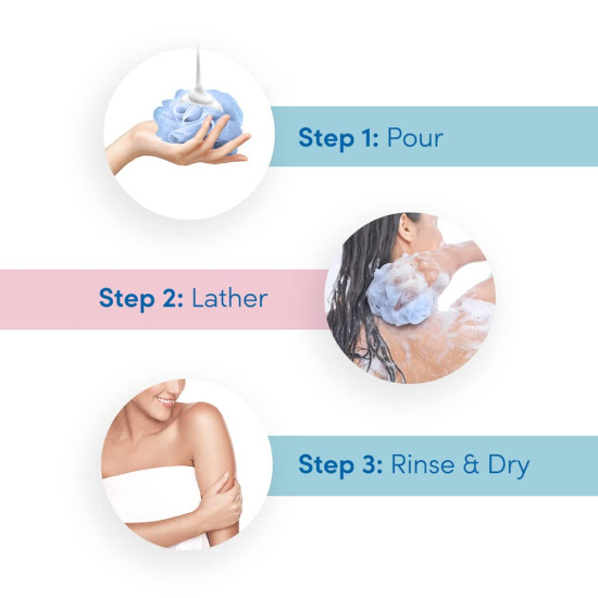 Dove Deeply Nourishing Body Wash - Moisturizing Body Wash for Softer Skin