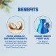 Parachute 100% Pure Coconut Oil - 600 ml Pack of 2