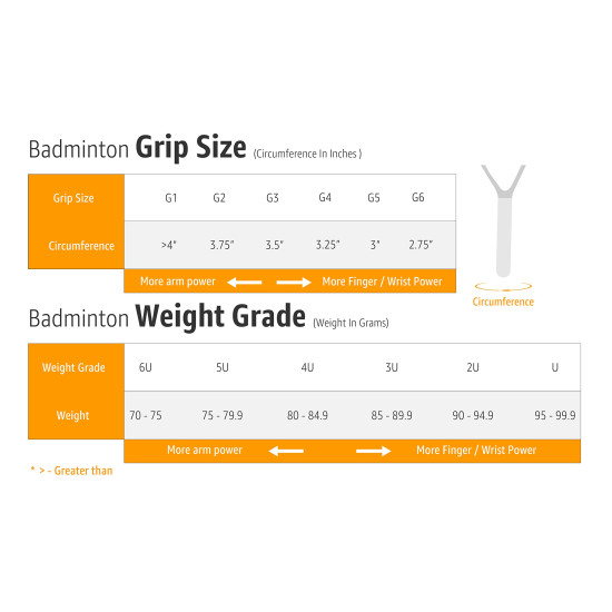 YONEX ZR 100 Light Aluminium Badminton Racquet - High Durability YONEX ZR 100 Light Aluminium Badminton Racquet - High Durability