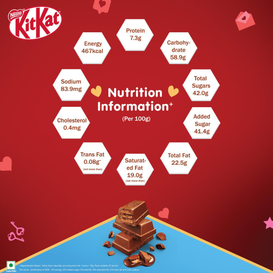 Nestle KitKat Rich Chocolate Coated Wafer - Valentine's Day Card Pack Edition
