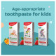 Colgate Enamel Protection Toothpaste for Kids - Safe & Gentle Care
