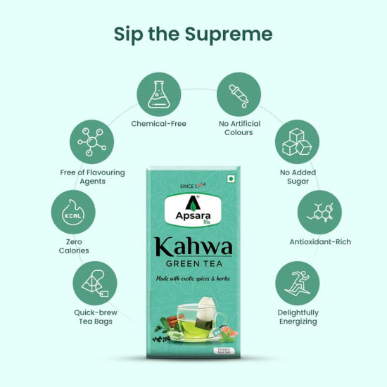 APSARA Detoxifying Kahwa Green Tea - 36 Tea Bags, Spiced Kashmiri Desi Kahwa Green Tea, Immunity Booster, Blended with Rock Salt, Tulsi, Cardamom, Cinnamon, Black Pepper, Ashwagandha Tea