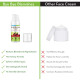 Mamaearth Bye Bye Blemishes Face Cream - With Mulberry Extract & Vitamin C
