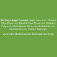 Biotique Green Apple Shine & Gloss Shampoo & Conditioner - Promotes Healthy, Shiny Hair