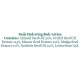 Biotique White Orchid Brightening Body Lotion - Extra Radiance for Normal Skin