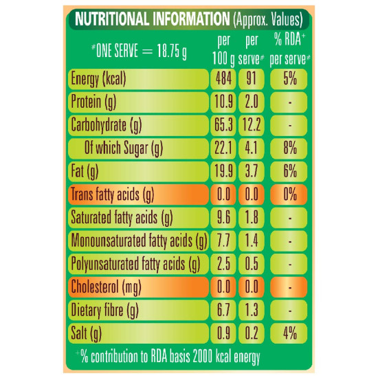 Sunfeast Farmlite Oats and Almonds Bundle Pack, 900 g - Healthy Snack Choice