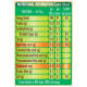 Sunfeast Farmlite Oats and Almonds Bundle Pack, 900 g - Healthy Snack Choice