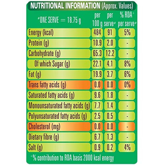 Sunfeast Farmlite Oats and Almonds Bundle Pack, 900 g - Healthy Snack Choice