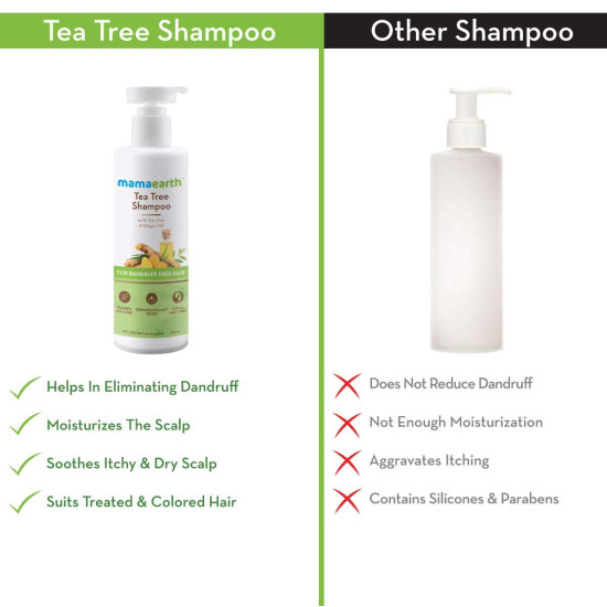 Mamaearth Tea Tree Anti Dandruff Shampoo - Natural Dandruff Control
