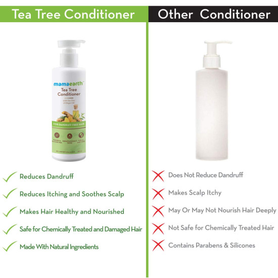 Mamaearth Anti Dandruff Conditioner - Tea Tree & Ginger Oil for Dandruff-Free Hair