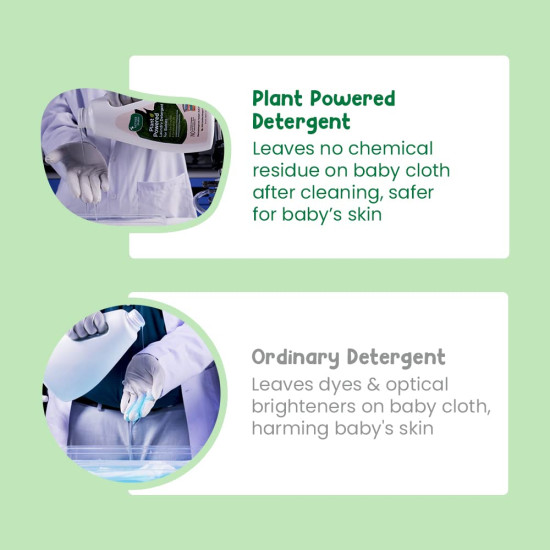 Mother Sparsh Plant Powered Baby Laundry Liquid Detergent - Gentle & Chemical-Free Mother Sparsh Plant Powered Baby Laundry Liquid Detergent - Gentle & Chemical-Free