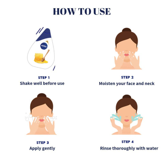 Nivea Face Wash & Shower Gel - Milk Delights & Water Lily