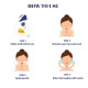 Nivea Face Wash & Shower Gel - Milk Delights & Water Lily