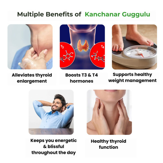 Kerala Ayurveda Kanchanar Guggulu - Advanced Thyroid Health Supplement