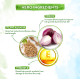 Mamaearth Onion Shampoo - Anti Hair Fall & Hair Growth Solution
