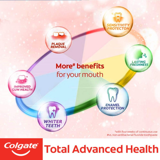 Colgate Total Whole Mouth Health Antibacterial Toothpaste - Advanced Health Colgate Total Whole Mouth Health Antibacterial Toothpaste - Advanced Health