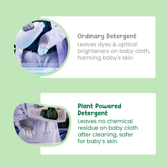 Mother Sparsh Plant Powered Baby Laundry Liquid Detergent & Cleanser - Safe and Non-Toxic