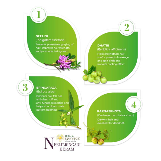 Kerala Ayurveda Neelibringadi Keram & Kumkumadi Oil - Natural Hair & Skin Care