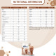 Nestle Optifast Weight Management Shake - Chocolate Flavour - Low GI Formula Nestle Optifast Weight Management Shake - Chocolate Flavour - Low GI Formula