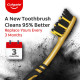 Colgate ZigZag Charcoal Toothbrush - Soft Bristles & Antibacterial