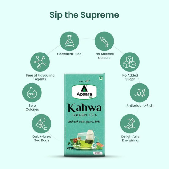 APSARA Detoxifying Kahwa Green Tea Bags - 72 Pcs, Spiced Kashmiri Detoxifying Kahwa Green Tea, Natural Body Cleanse & Immunity Booster With Rock Salt, Tulsi, Cardamom, Cinnamon Tea, 180 Grams