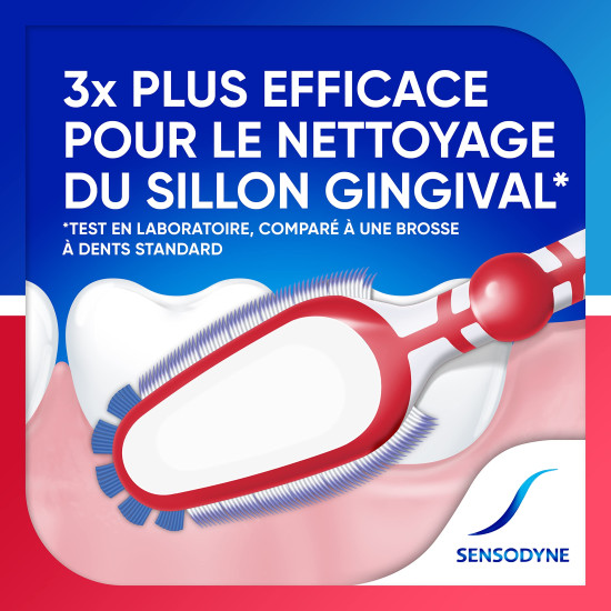 Sensodyne Sensitivity & Gum Soft Toothbrush - Gentle Care for Sensitive Teeth