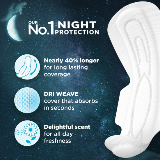 Whisper Bindazzz Night Sanitary Pads|4 thick Pads|XXXL|upto 0% Leaks|Suitable for Heavy Flow|75% Longer & Wider back|Comfortable Cushiony soft wings|40 cm Long|With disposable wrap