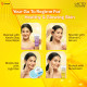 Lacto Calamine Sunscreen SPF 50 - Ideal for Oily Skin