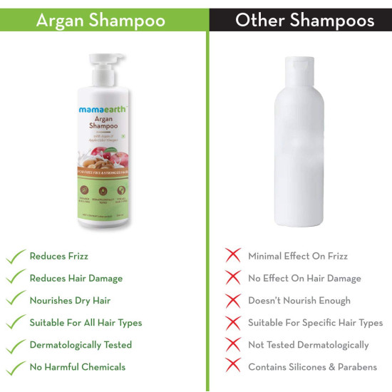 Mamaearth Argan & Apple Cider Vinegar Shampoo - Frizz-Free & Stronger Hair